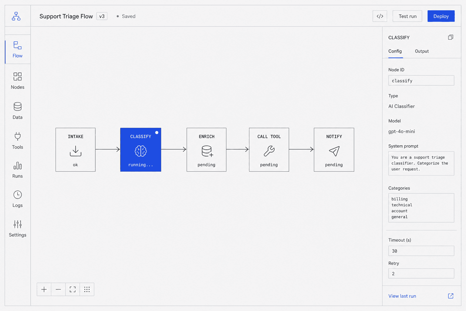 Custom AI-Powered Workflows
