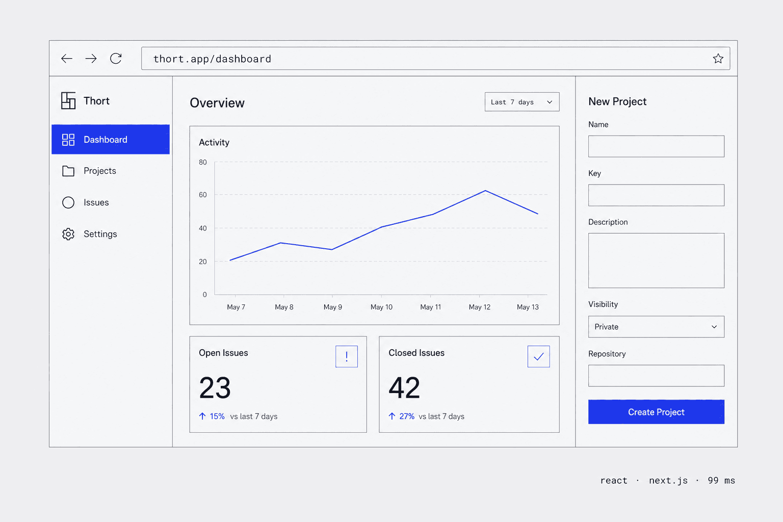Modern Web Applications